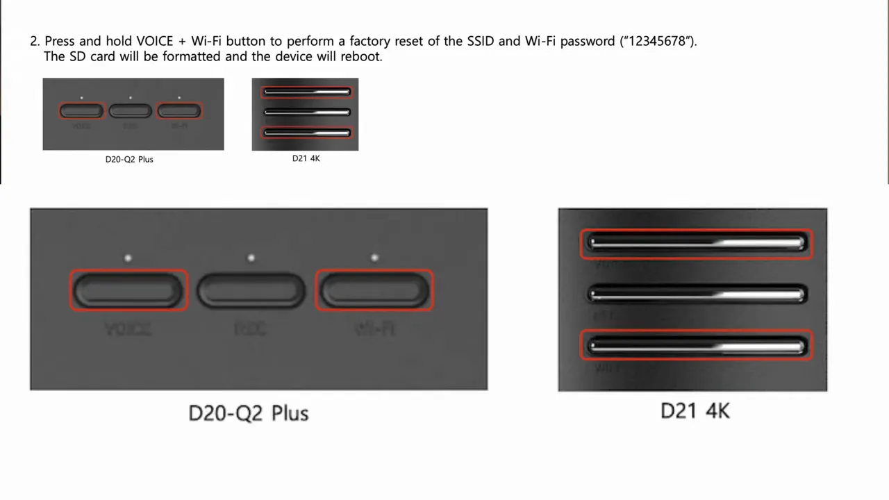 Diagram highlighting the Voice + Wi‑Fi button combination on Vueroid D20-Q2 Plus and D21 4K that performs a factory reset