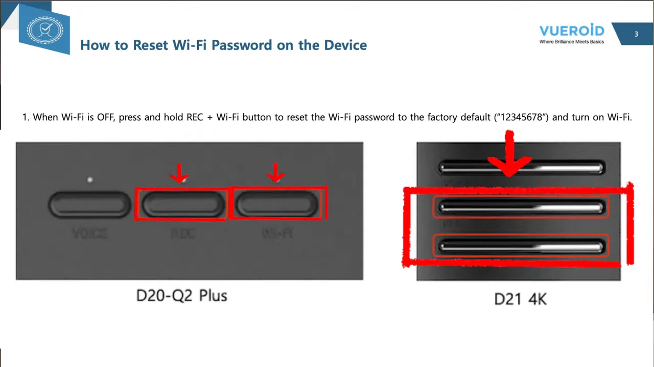 Vueroid D20 Q2 Plus and D21 4K illustrated instructions for resetting Wi‑Fi password using Record + Wi‑Fi
