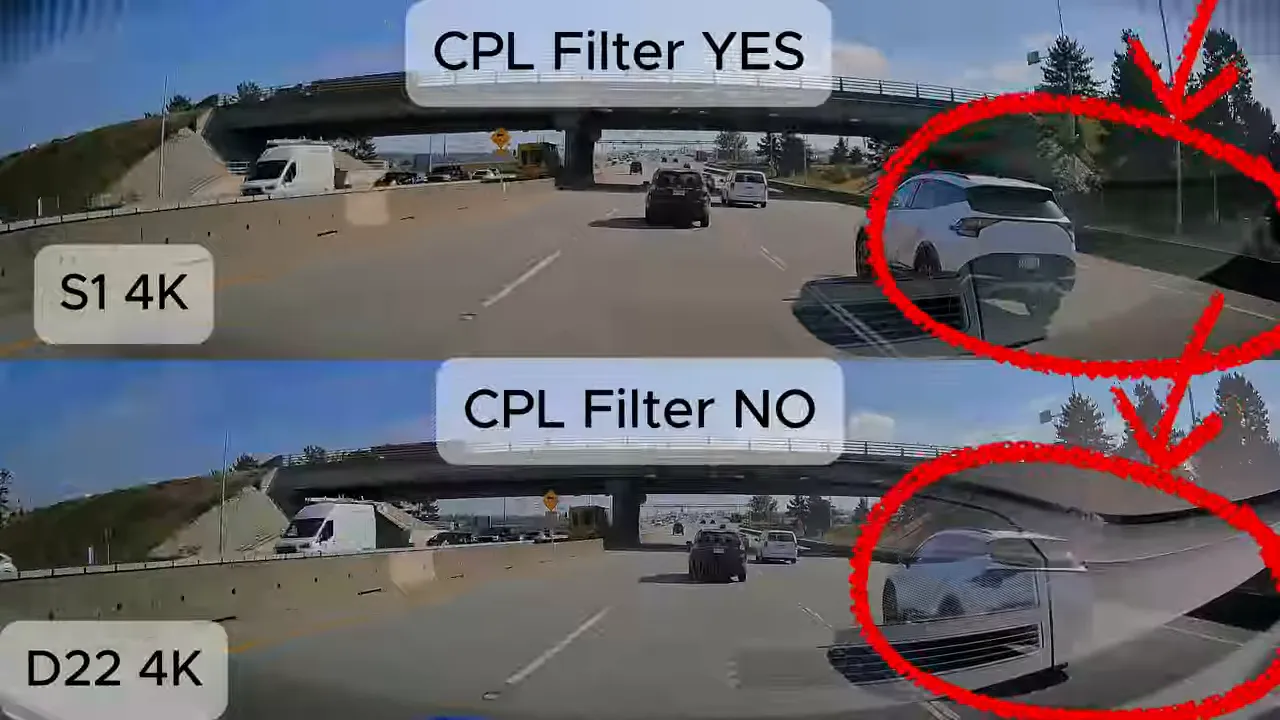 Split-screen highway footage labelled S1 4K with CPL Filter YES and D22 4K with CPL Filter NO, with a white car circled