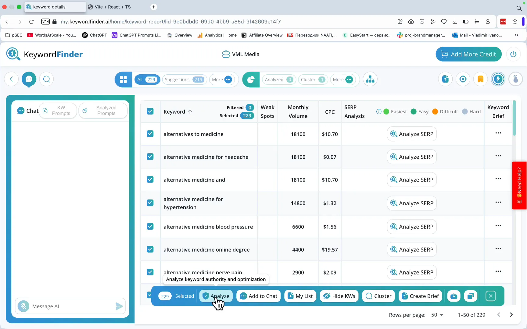 Analyzing keywords for weak spots in KeywordFinder AI