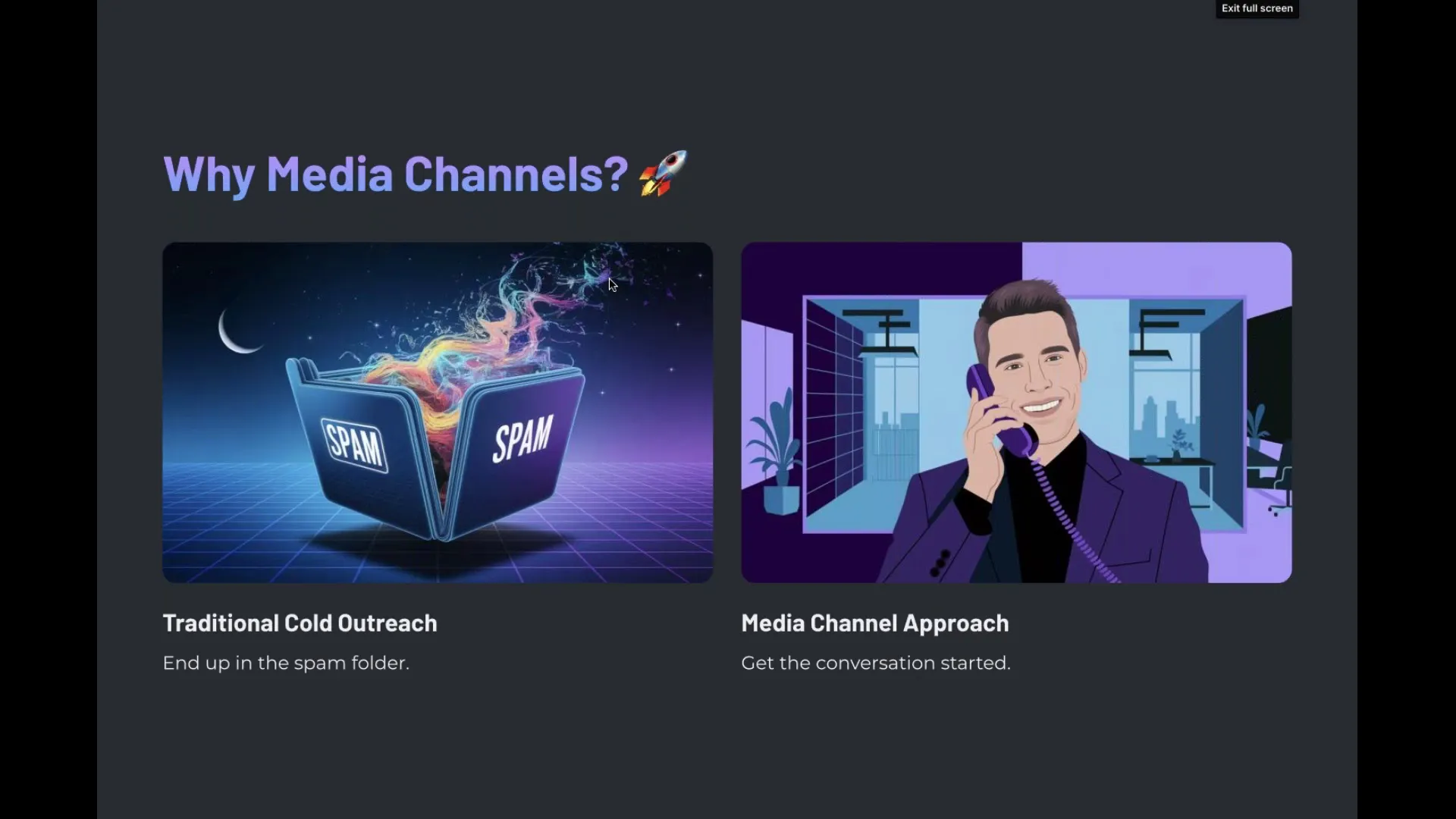Explaining the power of media sites over cold calling