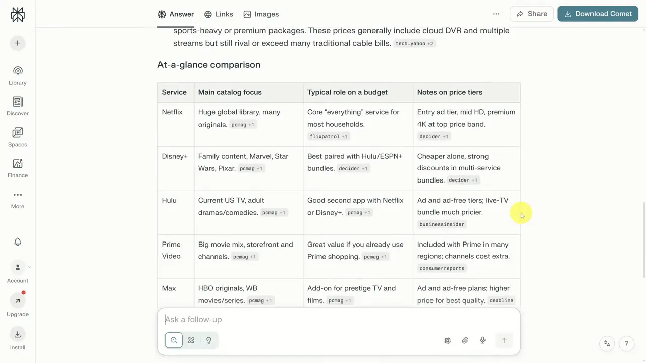 Perplexity at-a-glance comparison table showing Netflix, Disney+, Hulu, Prime Video, Max