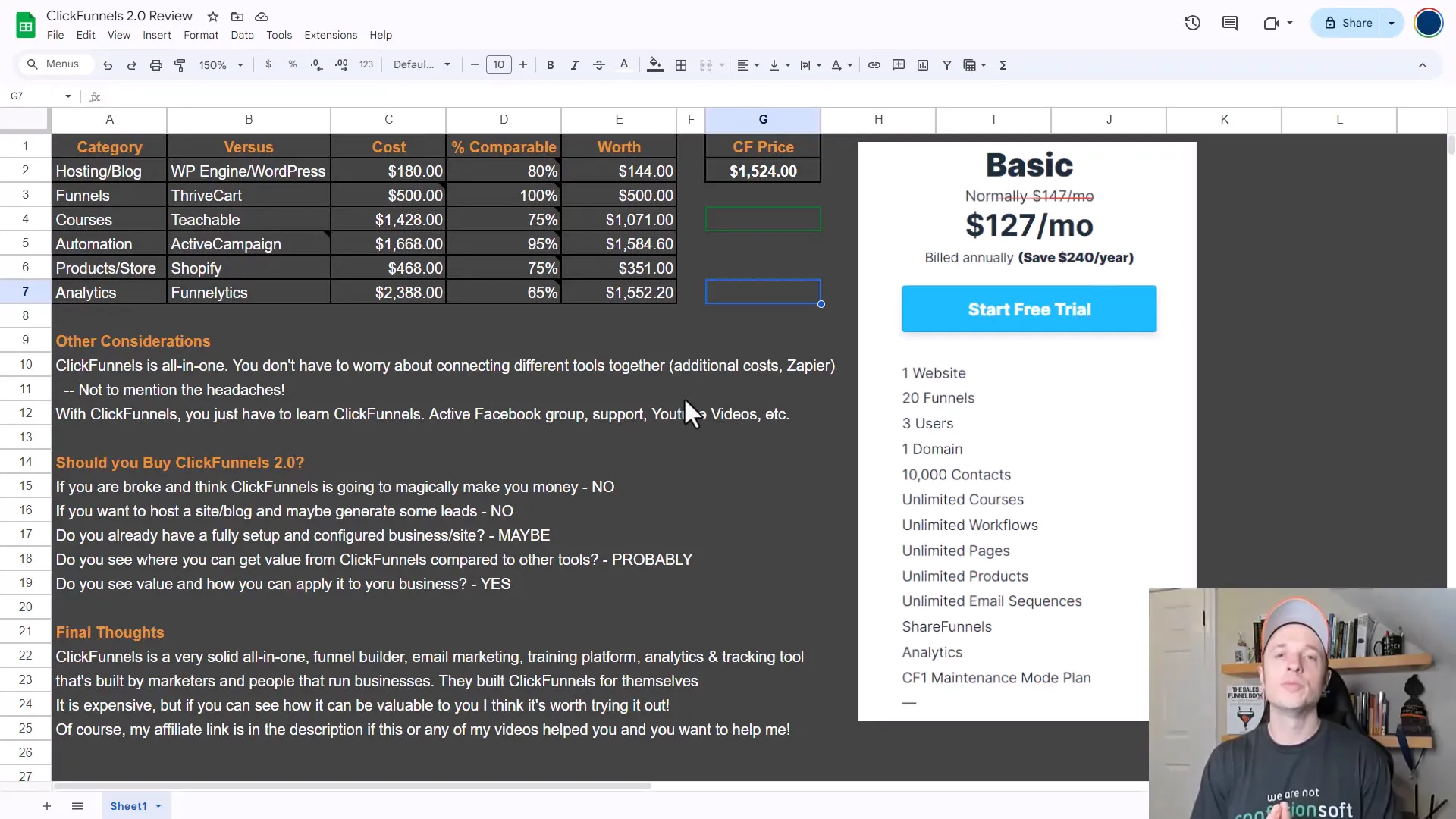 Pros and cons of ClickFunnels