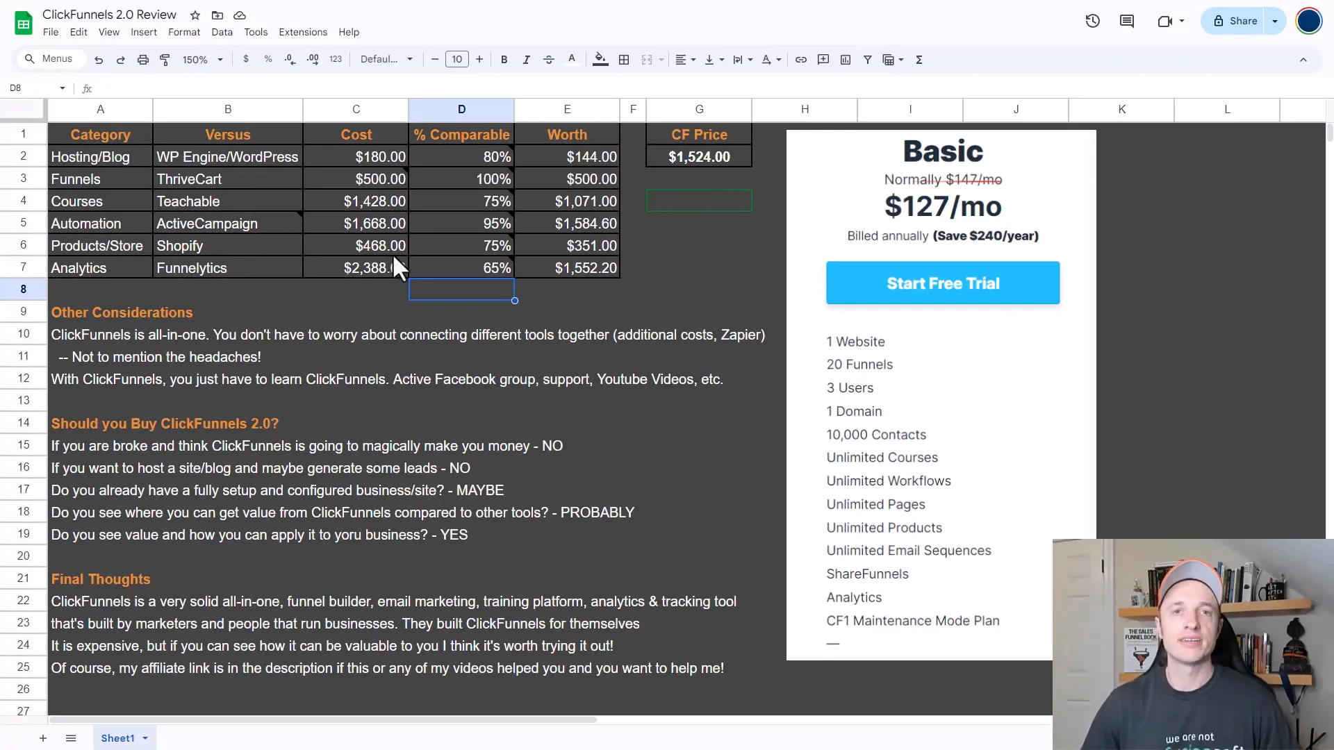 ClickFunnels pricing overview