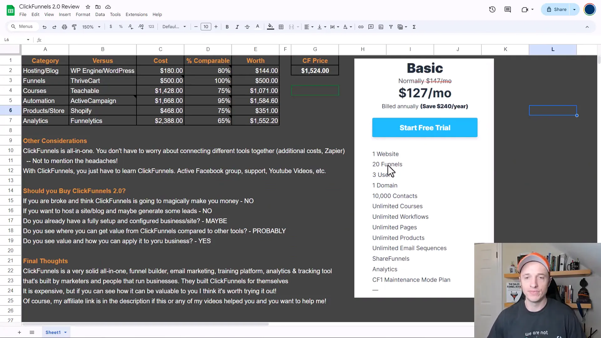 Overview of ClickFunnels features