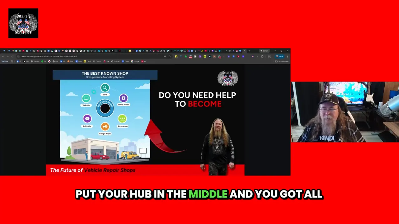 Presentation slide 'Put your hub in the middle' showing a hub diagram with icons for website, SEO, social media, paid ads, reputation and Google Maps plus a presenter thumbnail.