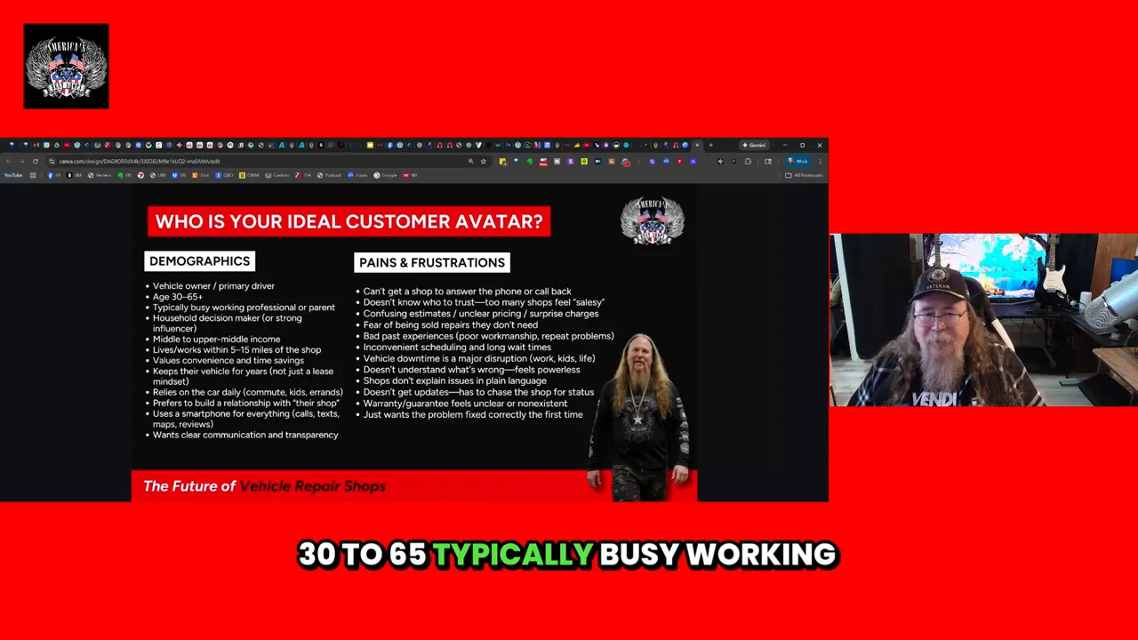 Presentation slide 'Who is your ideal customer avatar?' with demographics and pains; on-screen subtitle highlighting age 30 to 65 and presenter at right.