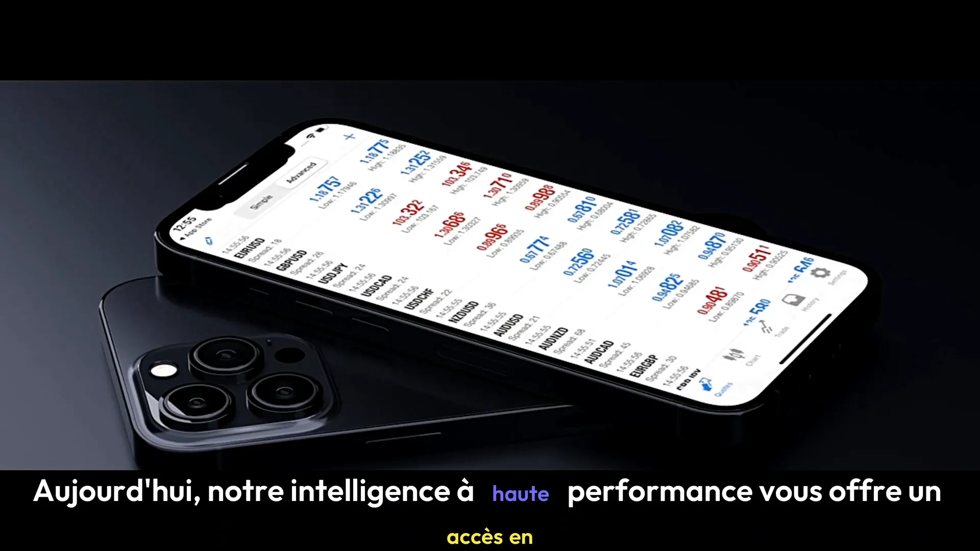 Algorithmes de trading en temps réel