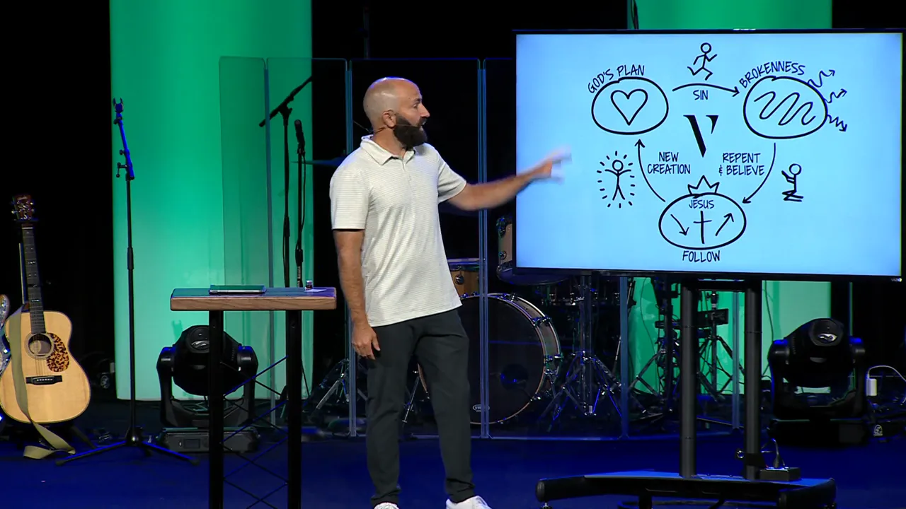 Hand-drawn gospel diagram showing God’s love, human brokenness, the cross, and new life