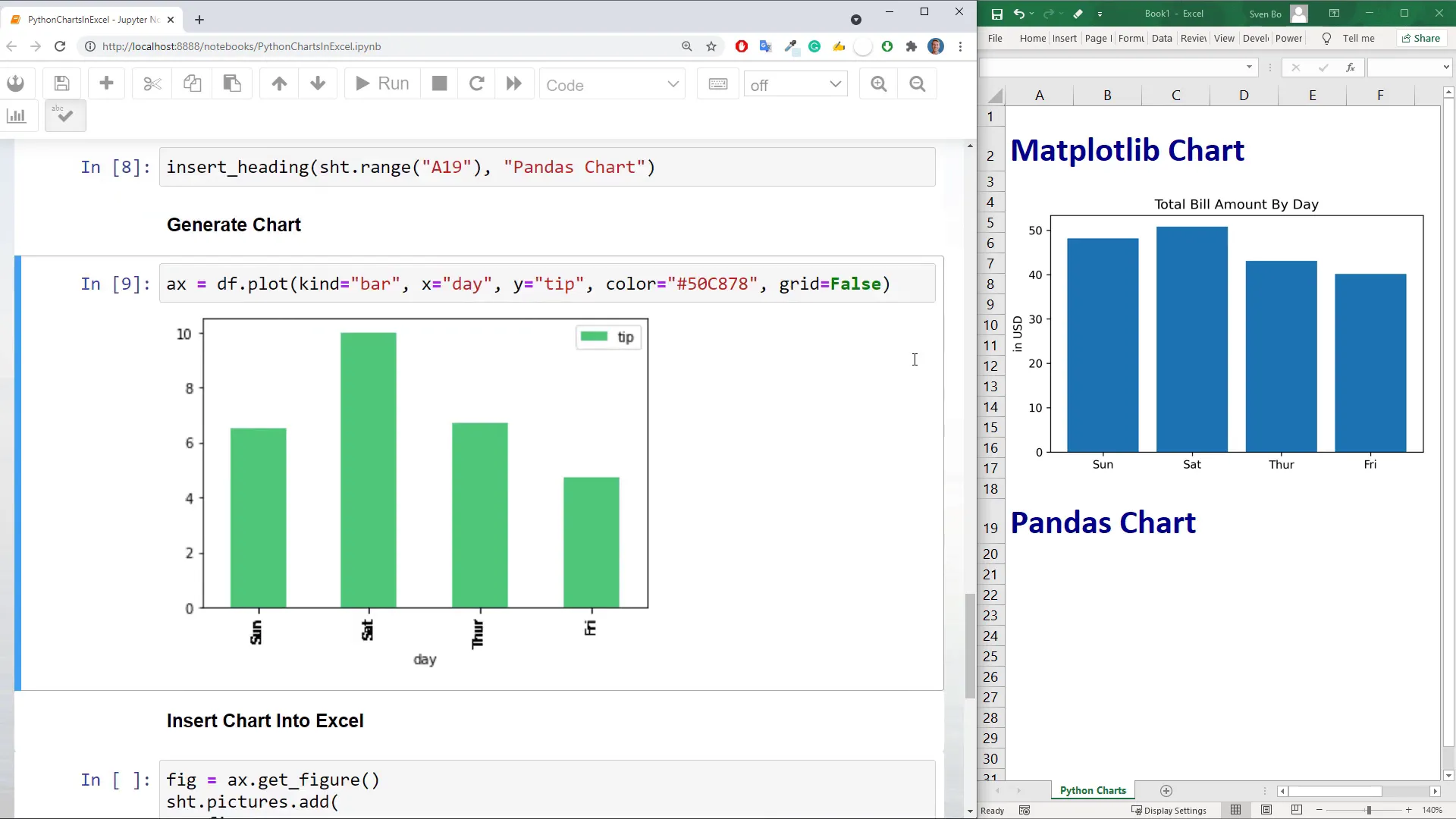 Creating a pandas chart in Excel