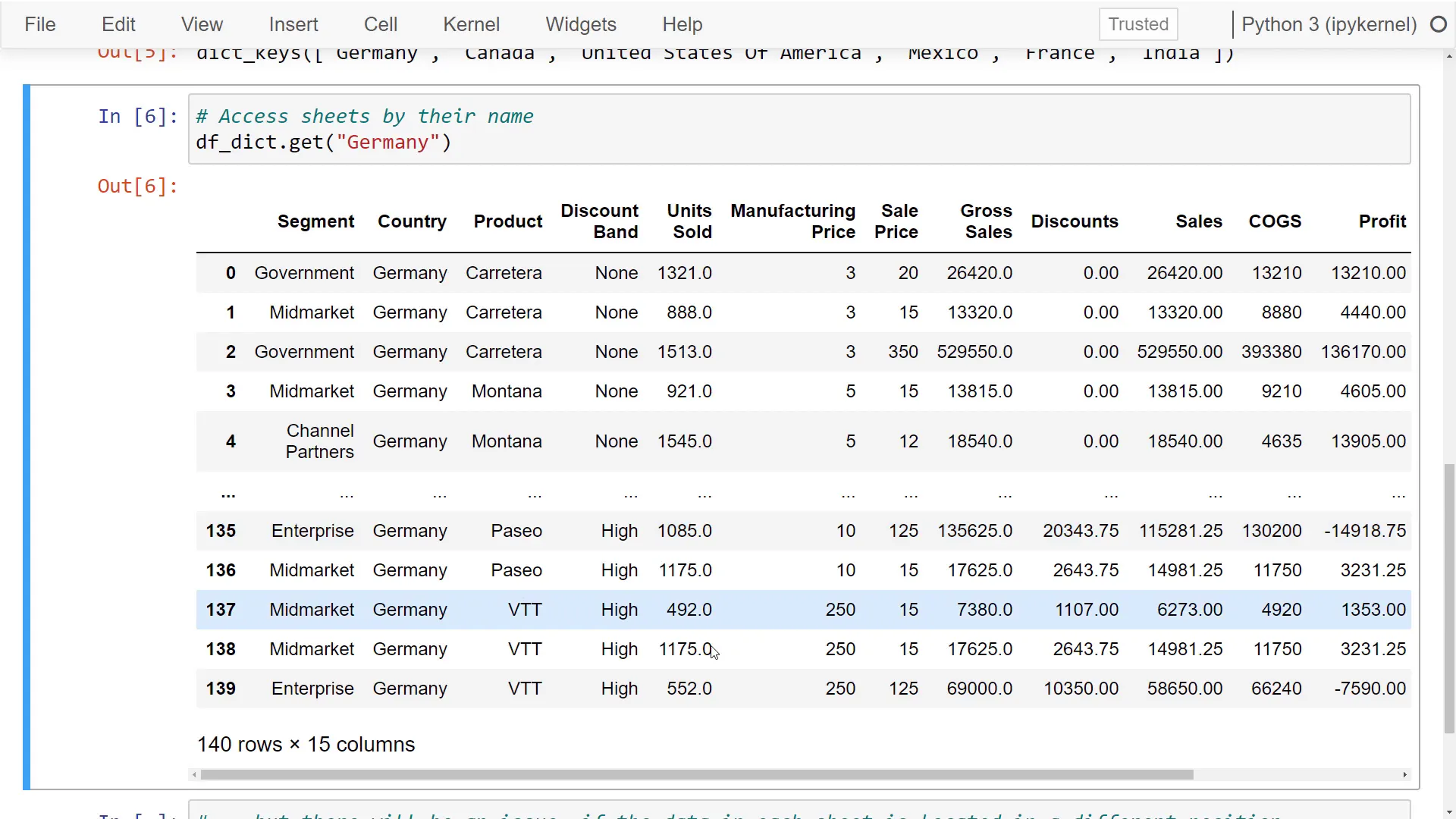 Demonstration of issues with reading data