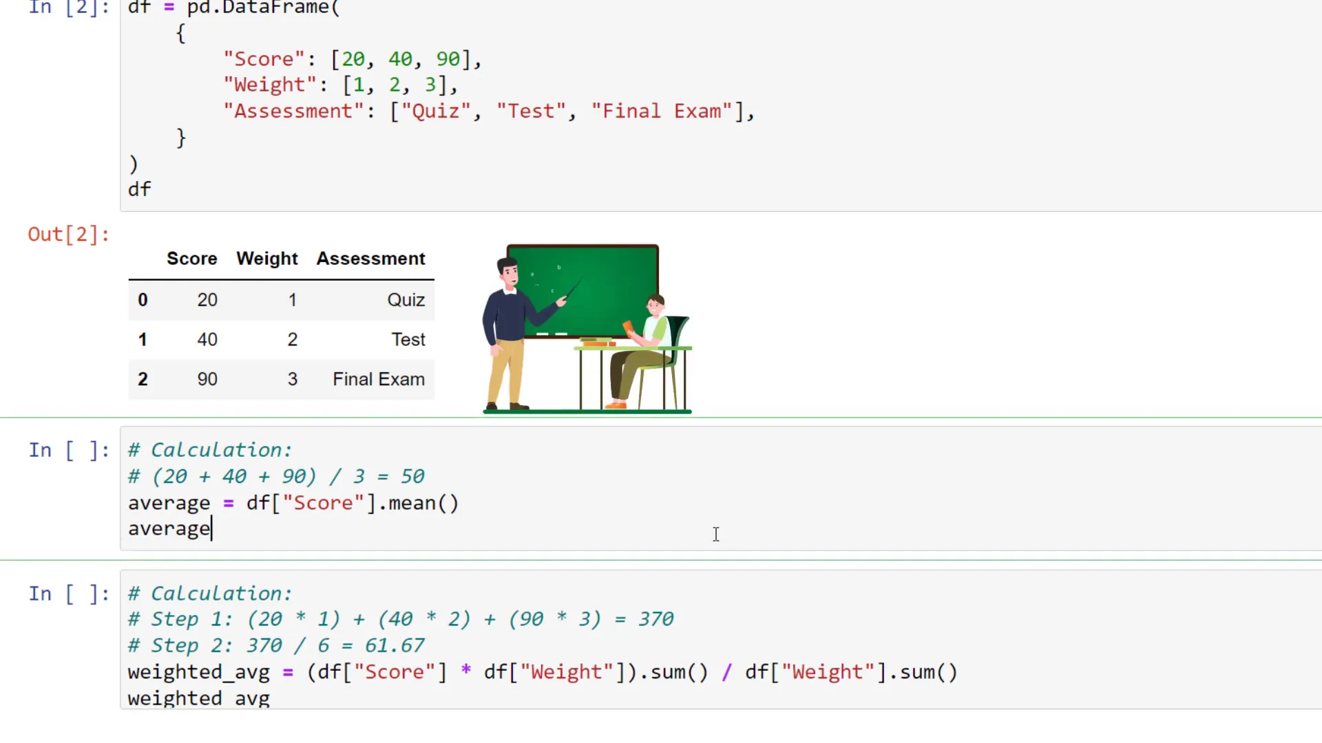 Examples of assessments
