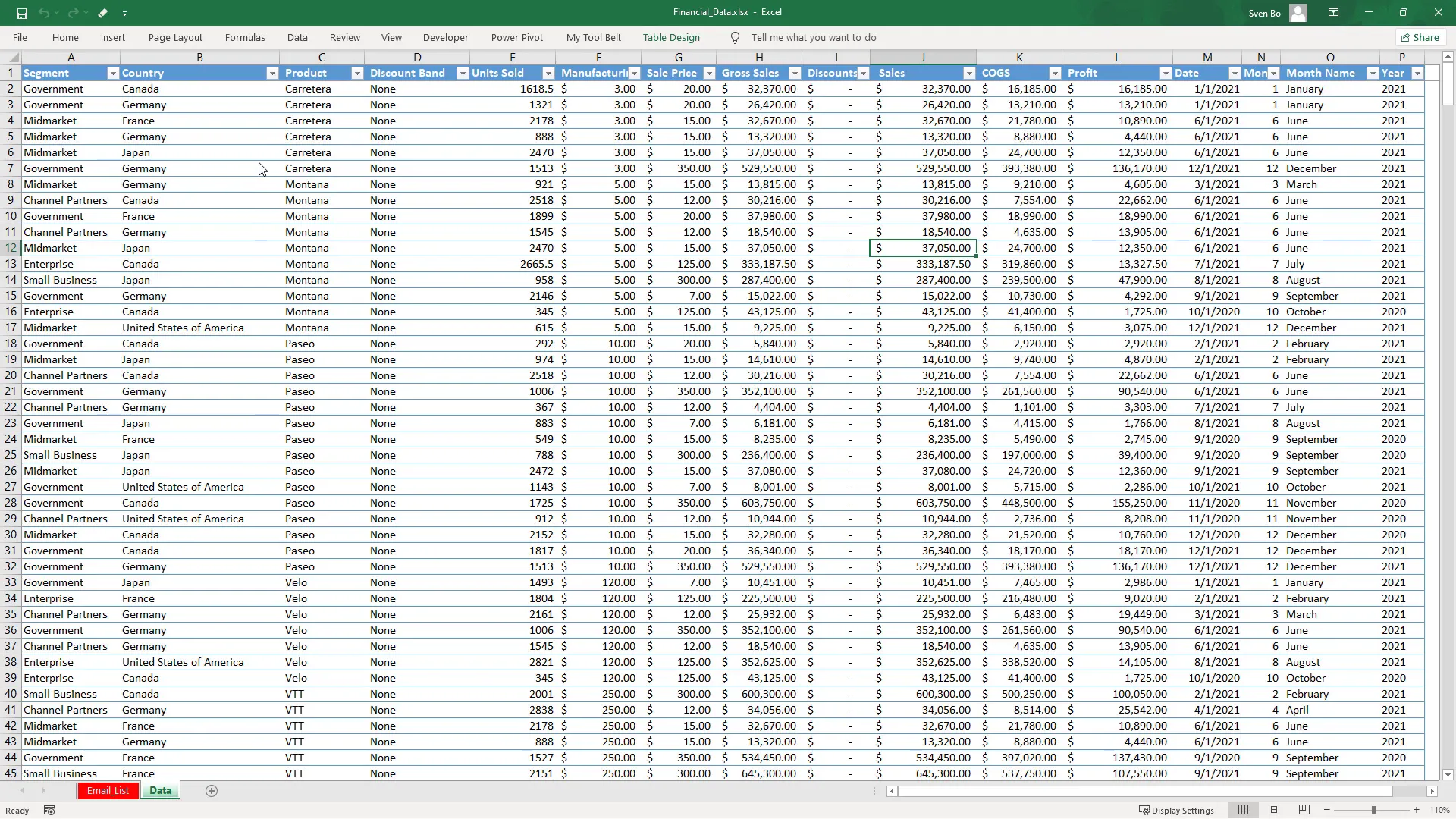 ChatGPT code for filtering Excel data