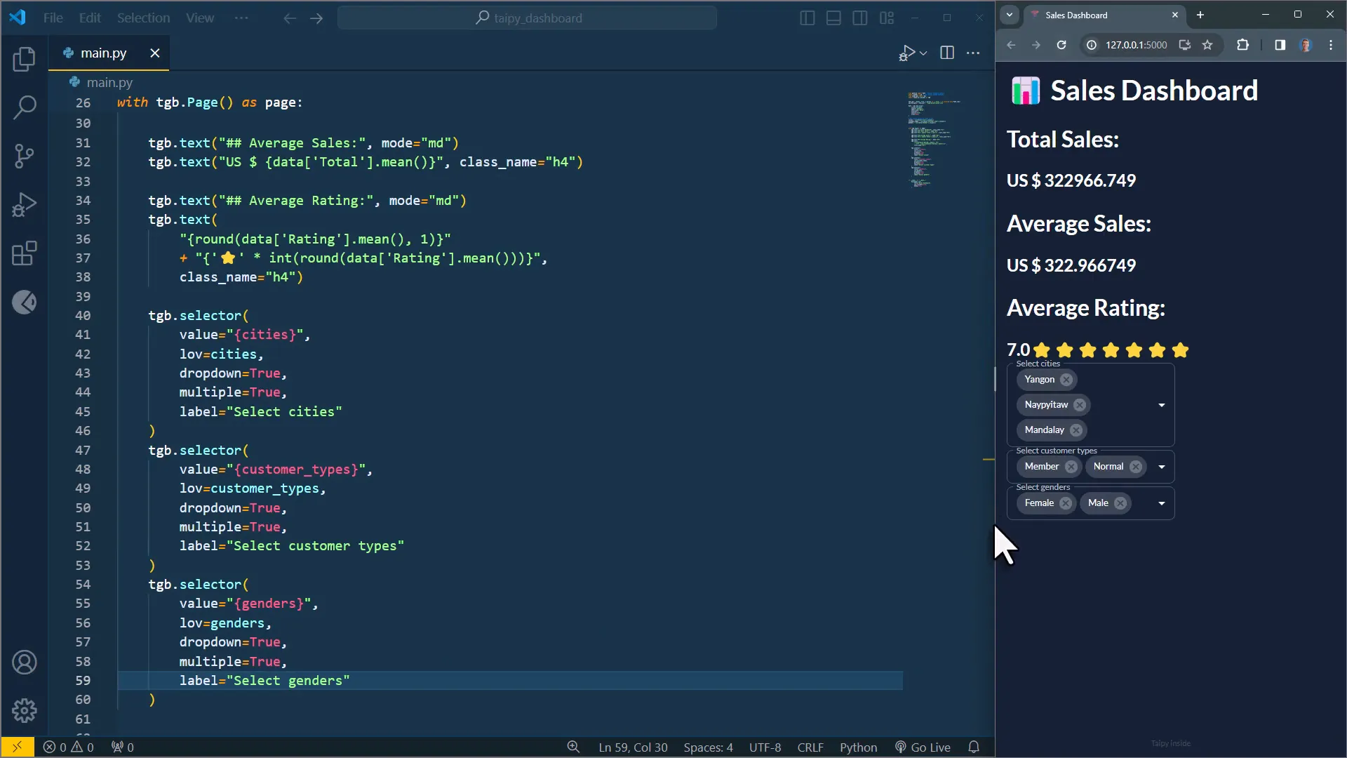 Customizing layout