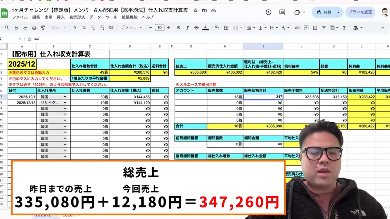 売上管理スプレッドシートのスクリーンショット。昨日までの売上335,080円と今回売上12,180円が合算されて347,260円と表示されている