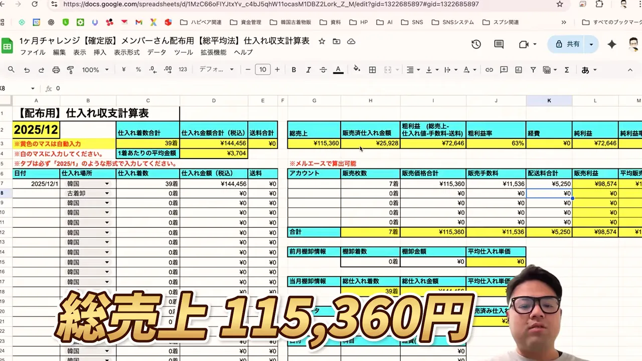 スプレッドシートの集計画面で『総売上 115,360円』が大きく表示されているスクリーンショット。数値がはっきり見える。