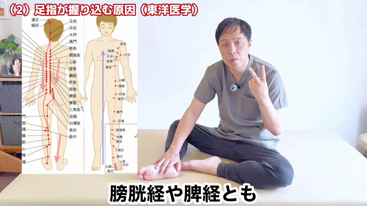 体の経絡図と脚の図が並んで表示されている