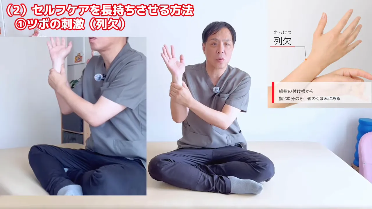手首のツボを押さえながら手首を動かしている様子と位置図