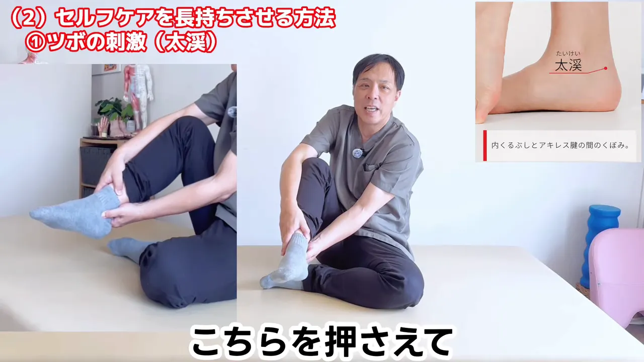 内くるぶしとアキレス腱の間を押さえ足先を上下に動かしている様子と位置図
