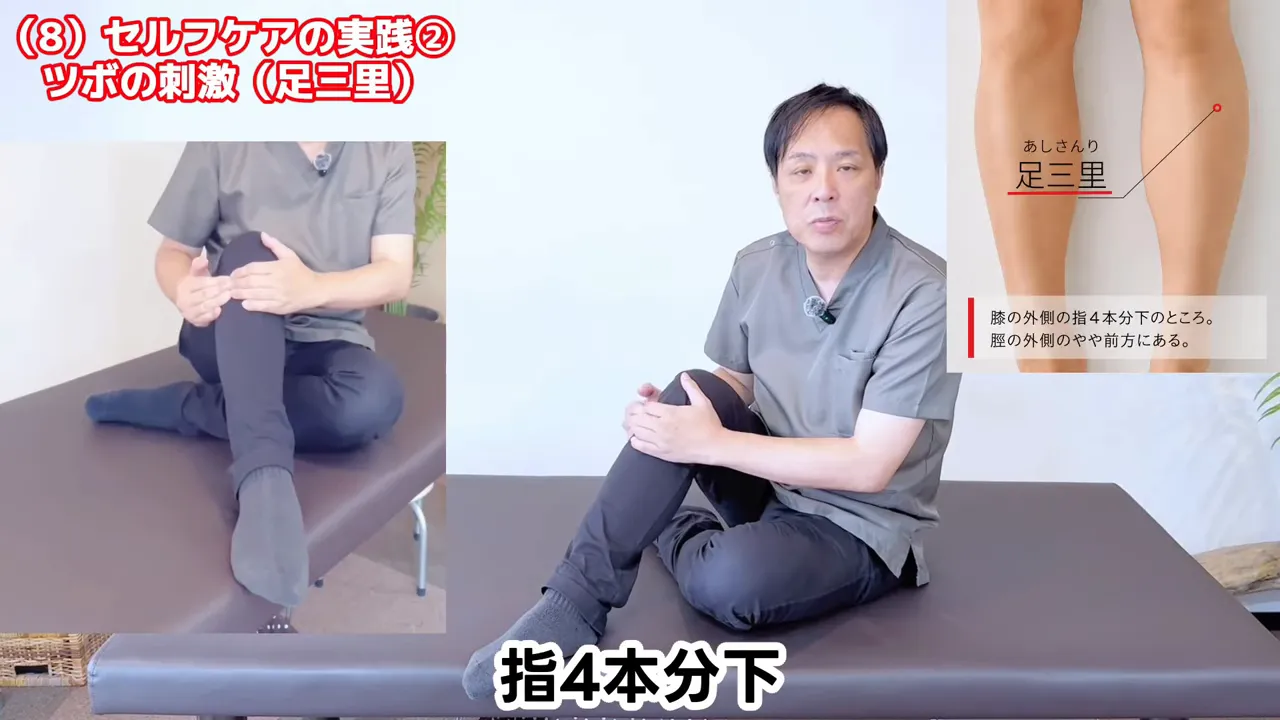 膝の下を指で示す実演と足三里の位置を示す図