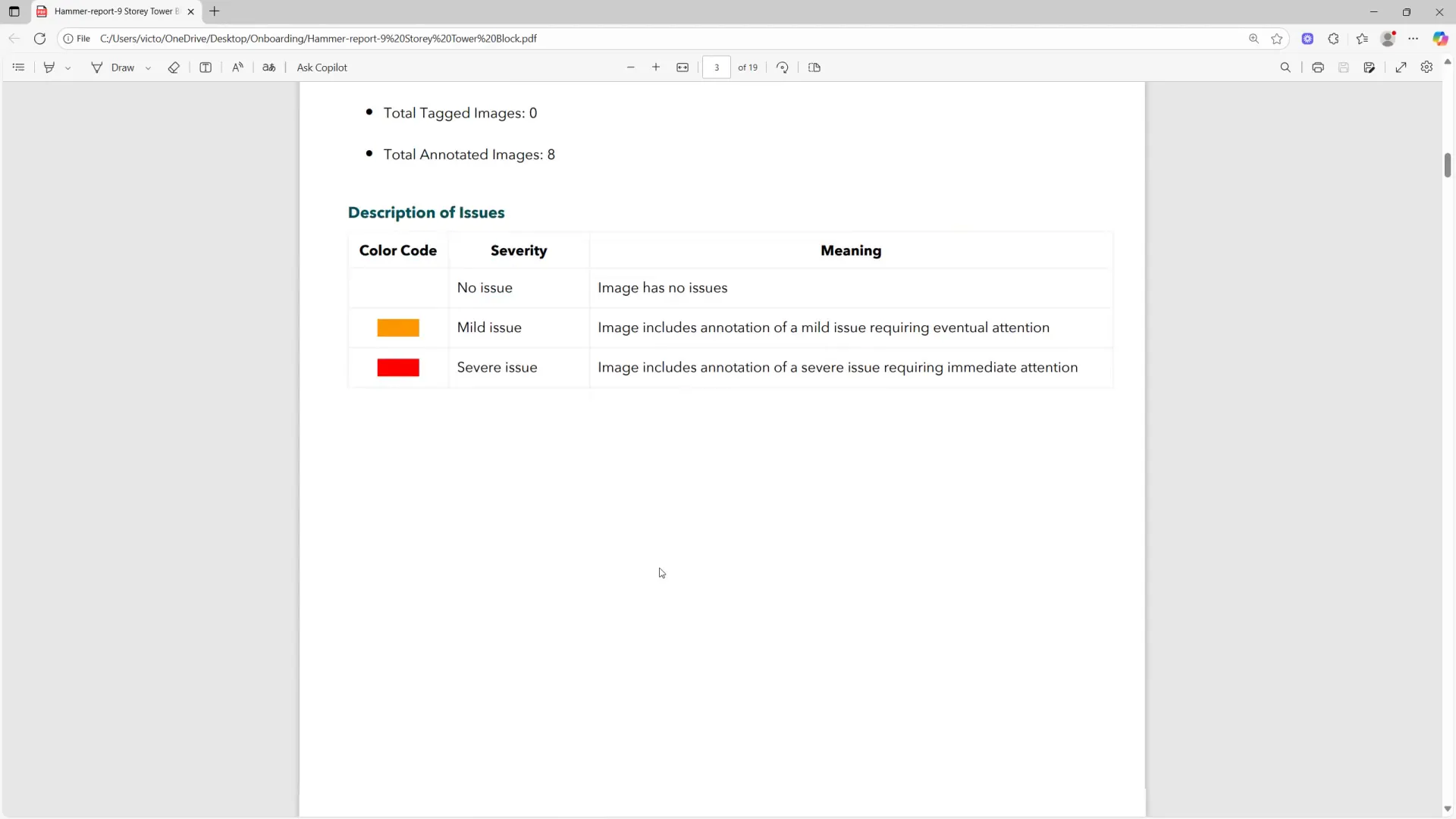 Legend showing colour codes and statistics for annotated images