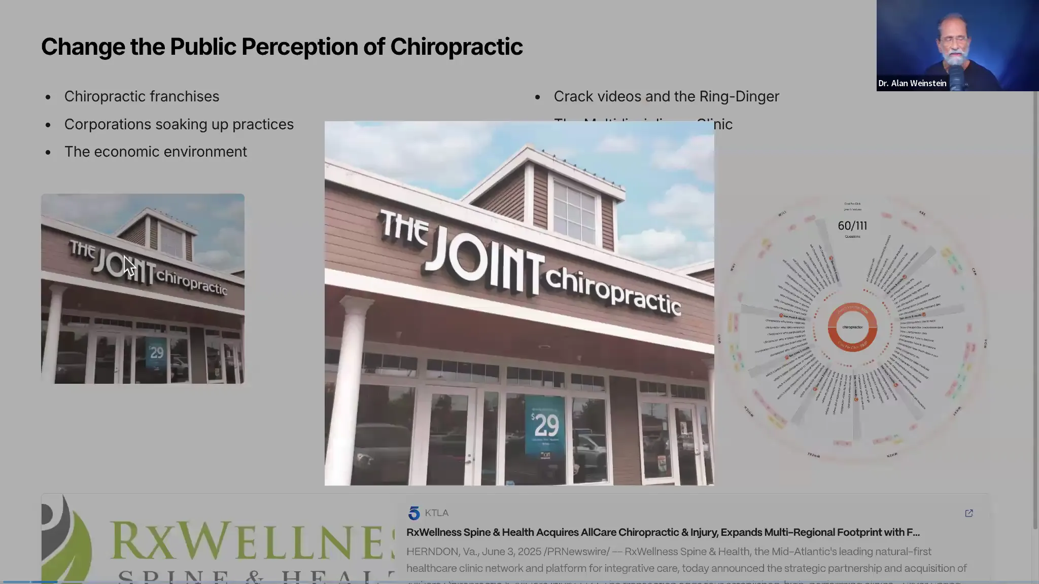 Challenges in chiropractic profession with franchises and viral adjustment videos