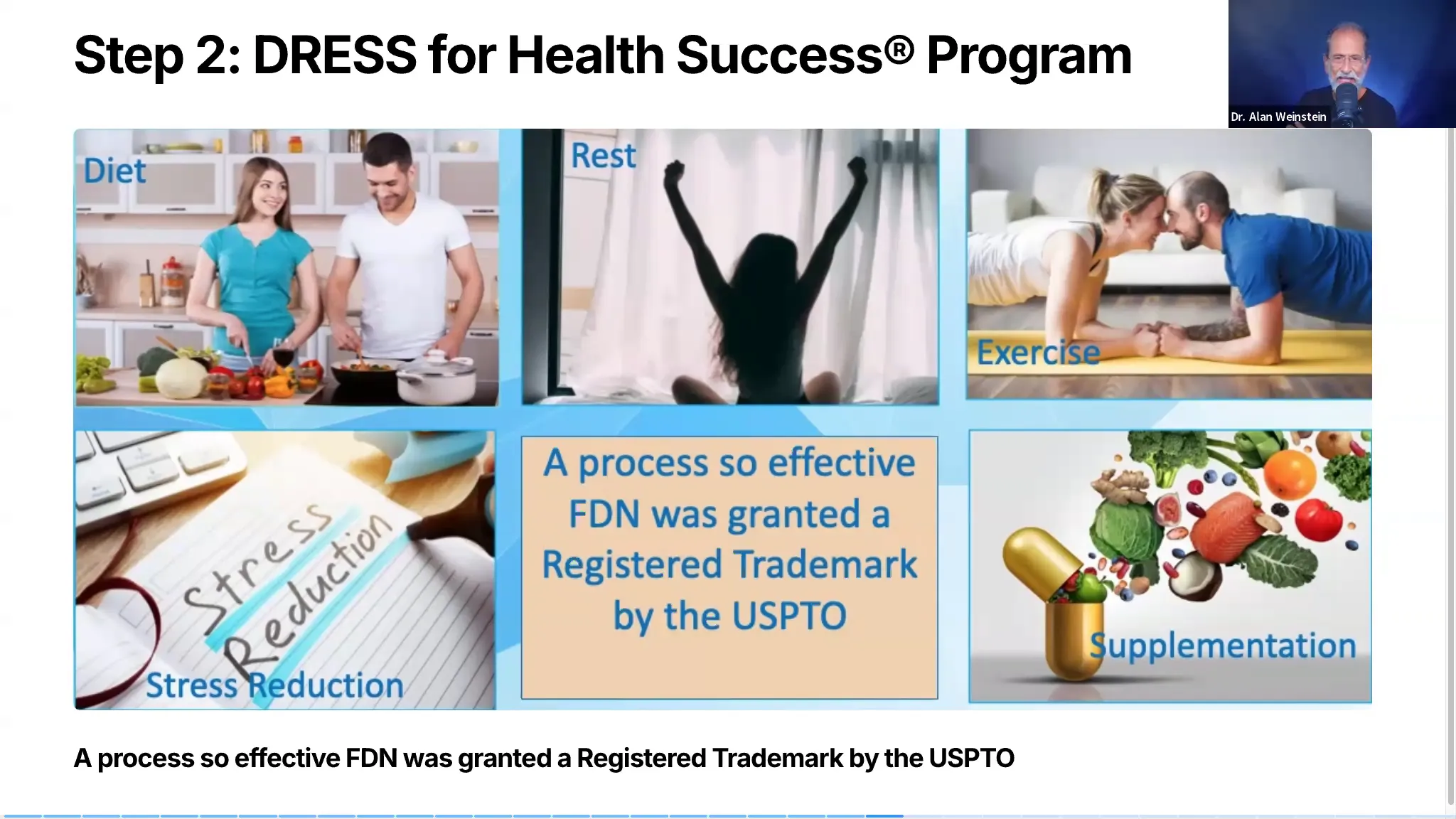 DRESS program components for individualized patient care