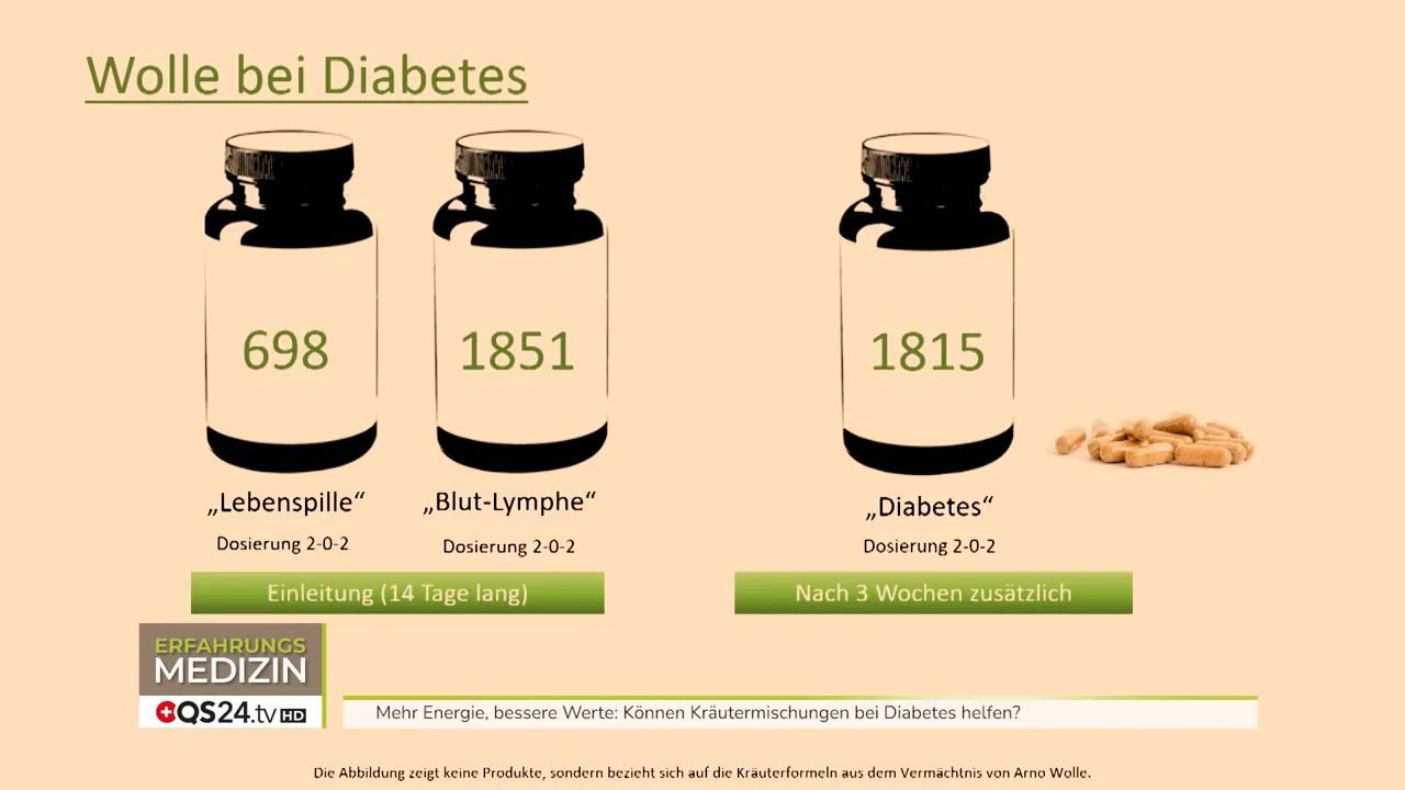 Interview mit Simon Windhager, Heilkräuterexperte: Mehr Energie, bessere Werte 2 Kapseldose mit Kräutermischungen öffnend