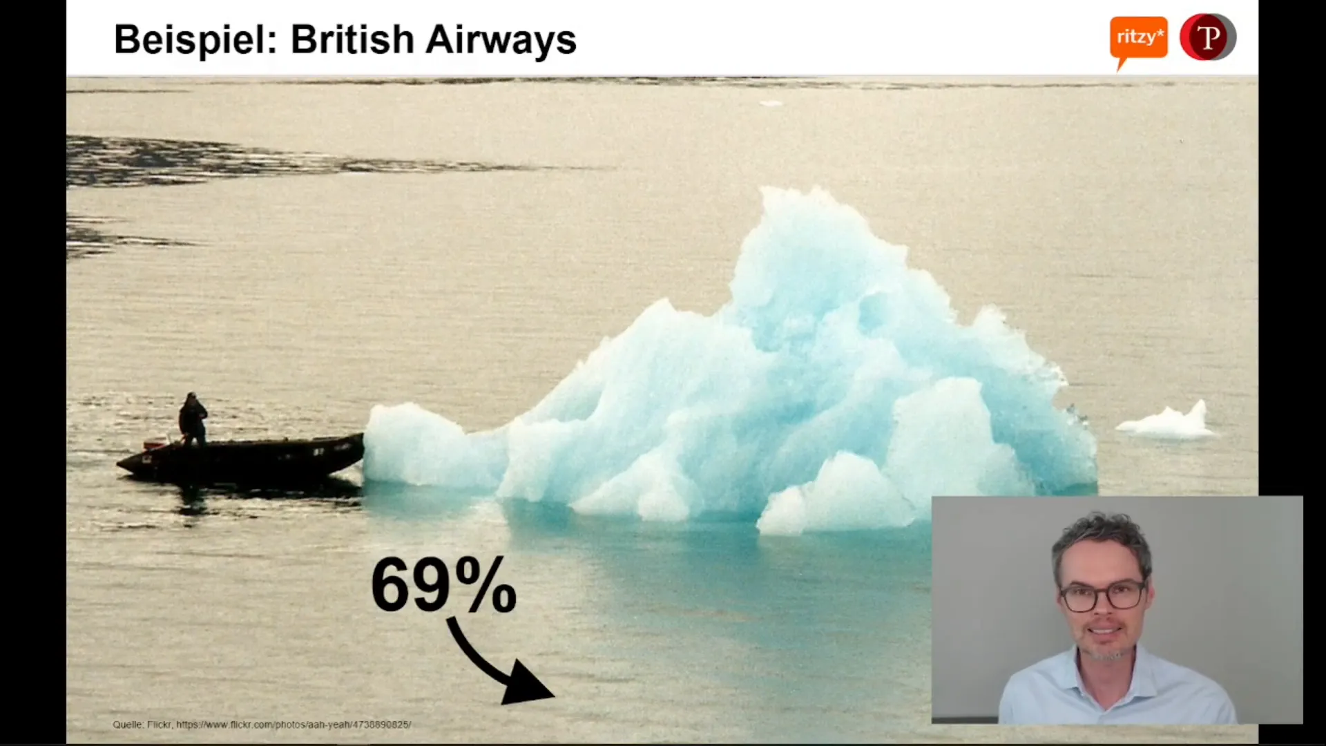 Studie: British Airways - viele Beschwerden bleiben unerkannt