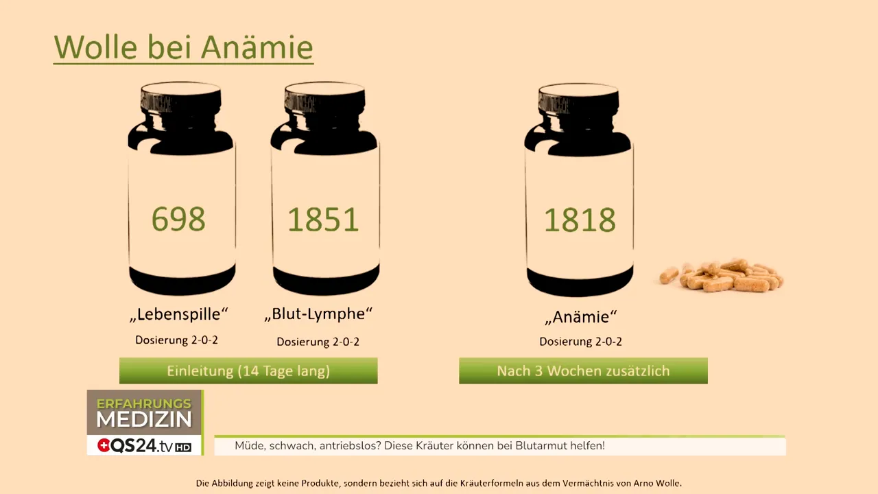 Arno Wolle mit seinen Büchern und Rezepturen