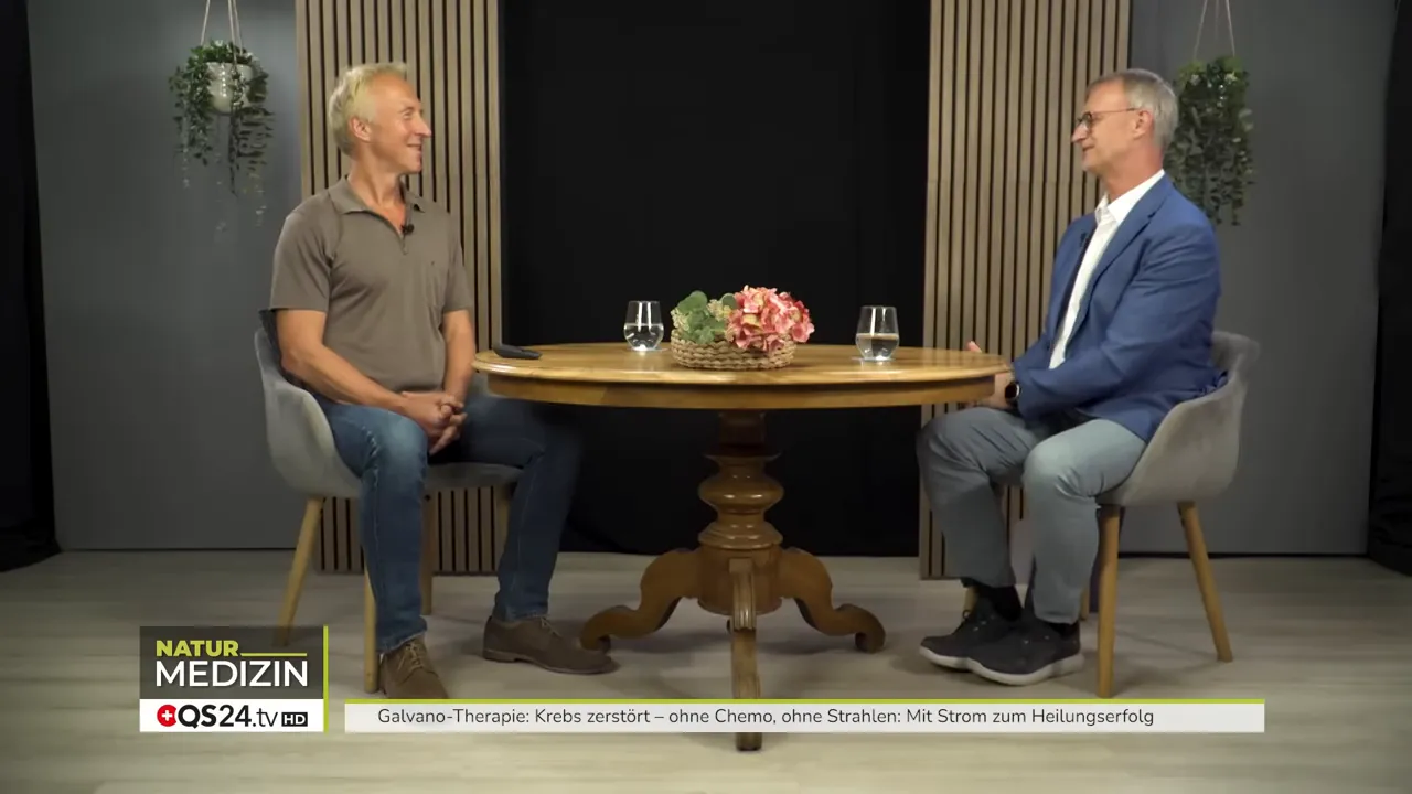 Moderation und Vorstellung von Dr. Ralf Heinrich