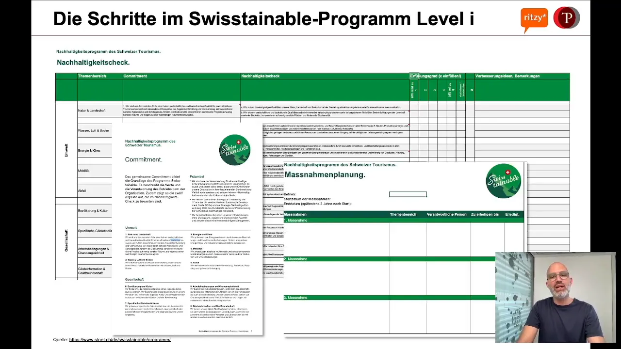 Beispiel Commitment-Dokument und Maßnahmenplan