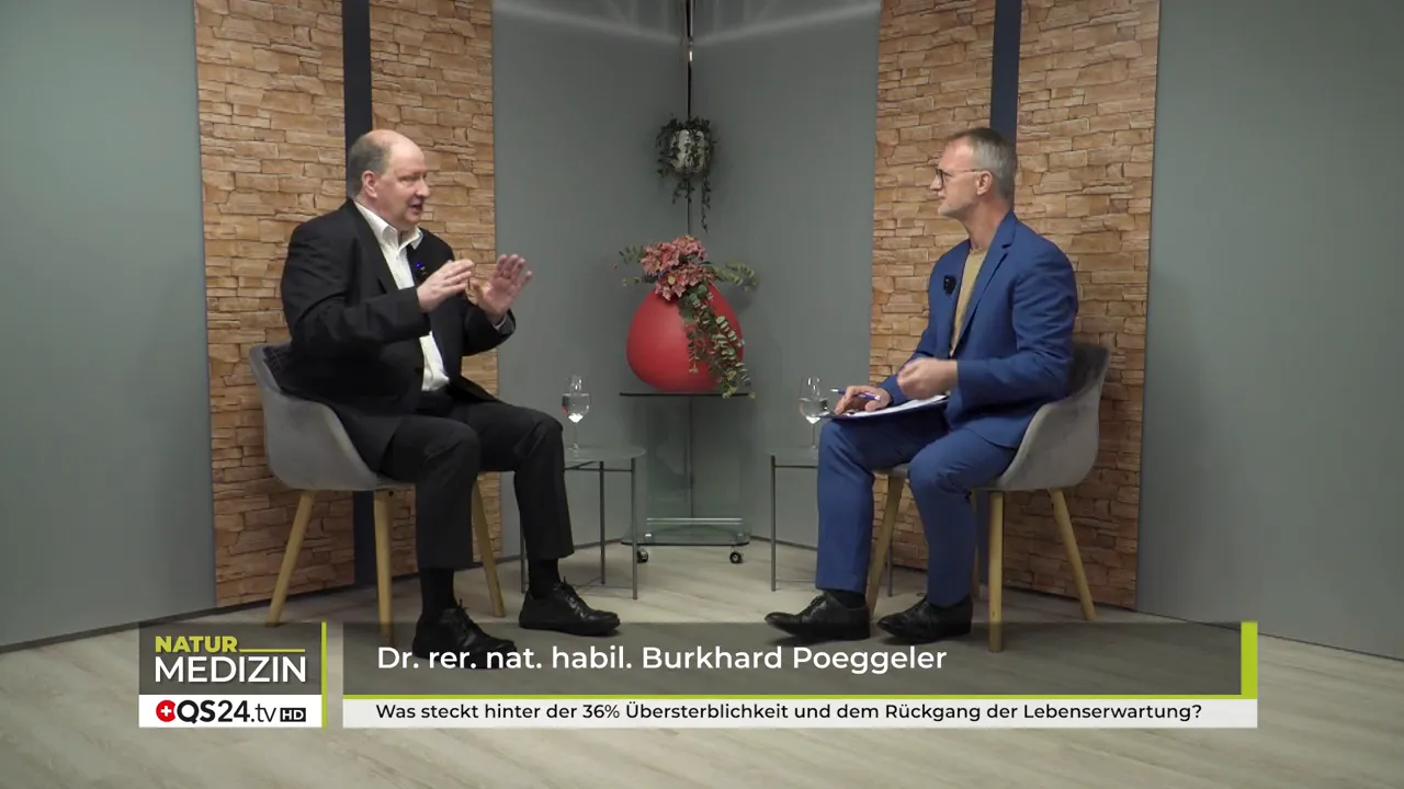 Diskussion um Arzneimittel, Ubiquinon und staatliche Regelungen