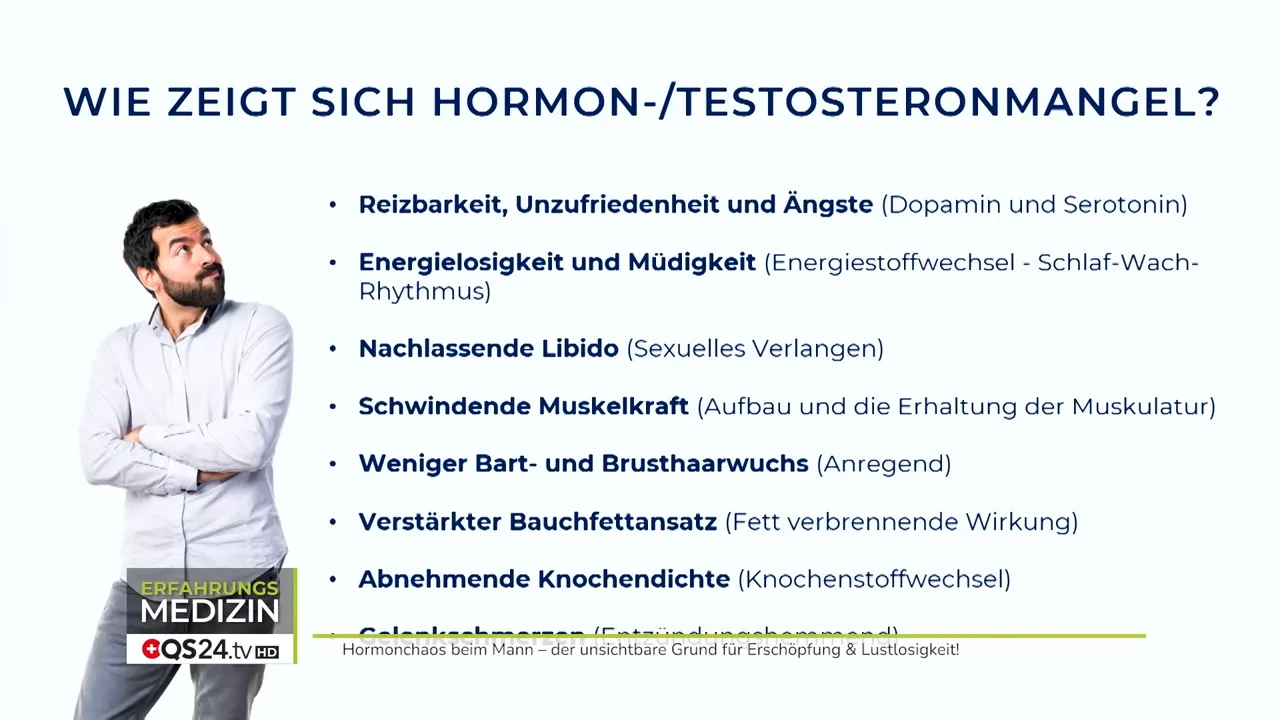 Folie mit Aufzählung typischer Symptome von Hormon-/Testosteronmangel in deutscher Sprache