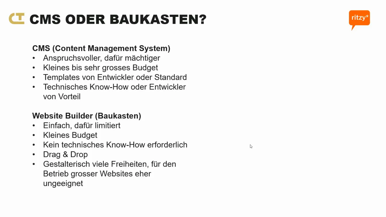 Website Builder als einfache Lösung für Webseiten
