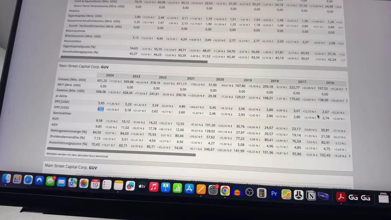 Klarer Screenshot der Finanzkennzahlen von Main Street Capital (GUV) auf einem Bildschirm