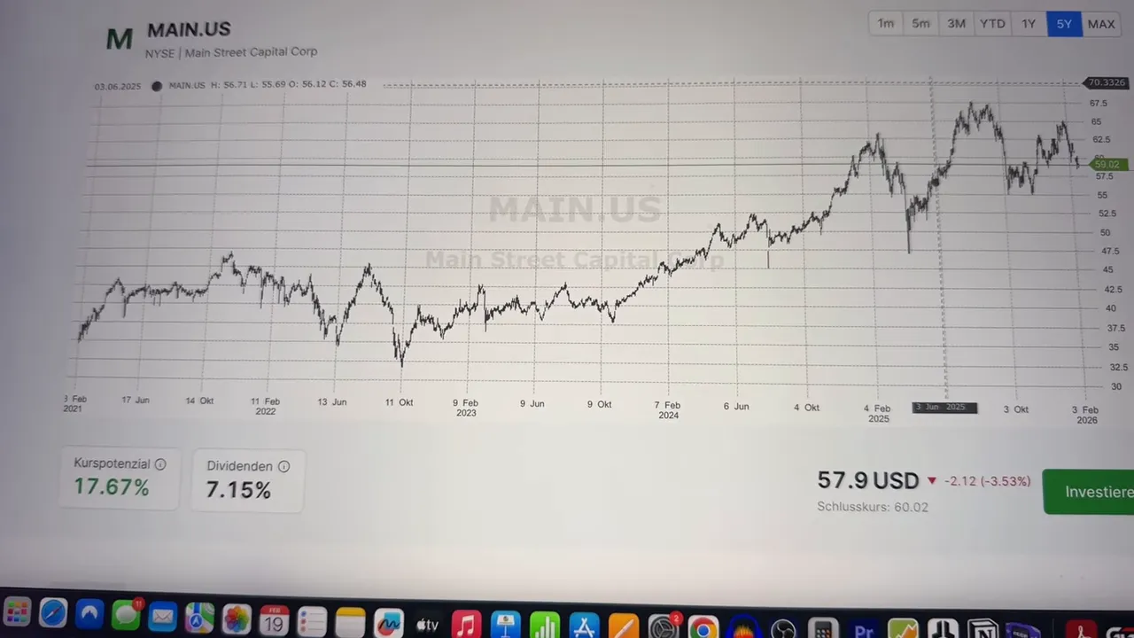 Klarer Screenshot des Main Street Capital (MAIN) Kurscharts auf Trading‑Plattform mit Dividendenrendite 7.15% und Preis 57.9 USD