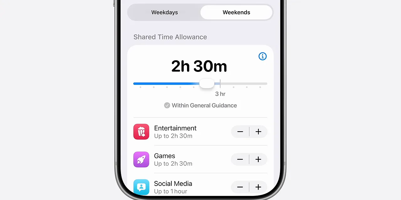 Screen Time settings showing weekend time allowances and app categories
