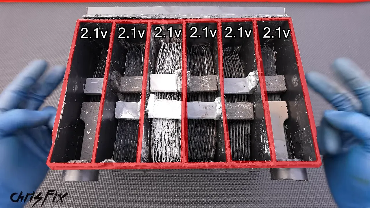 Opened battery showing six internal compartments labeled 2.1 volts