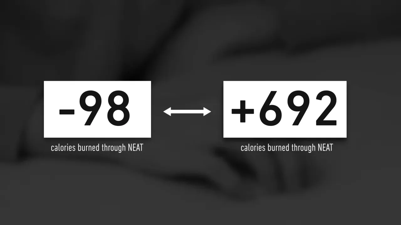 Graphic showing NEAT calorie changes of negative 98 and positive 692
