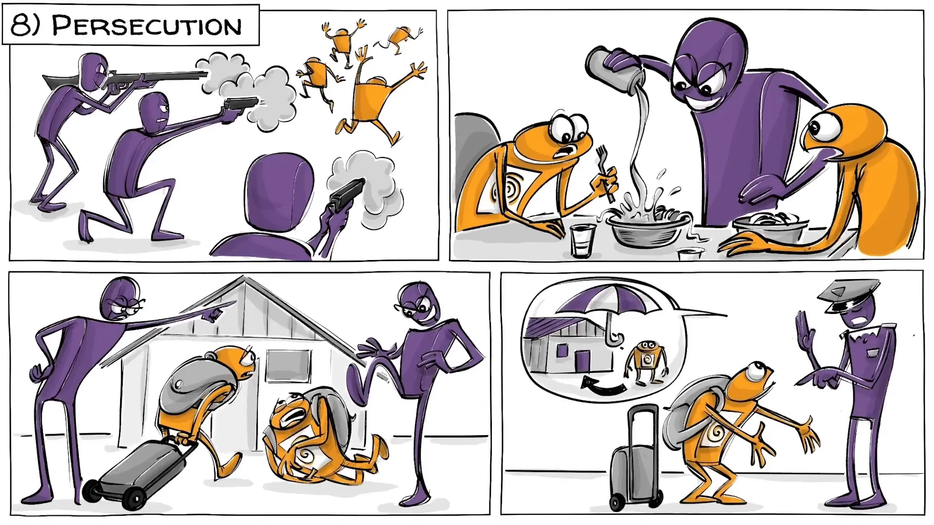 Stage 8: Persecution