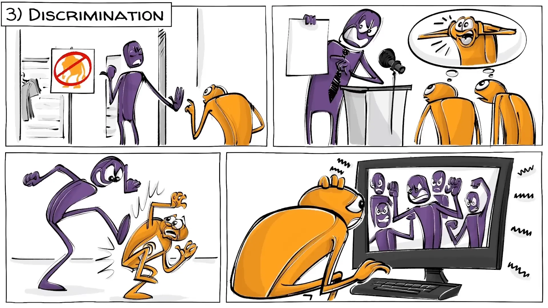 Stage 3: Discrimination