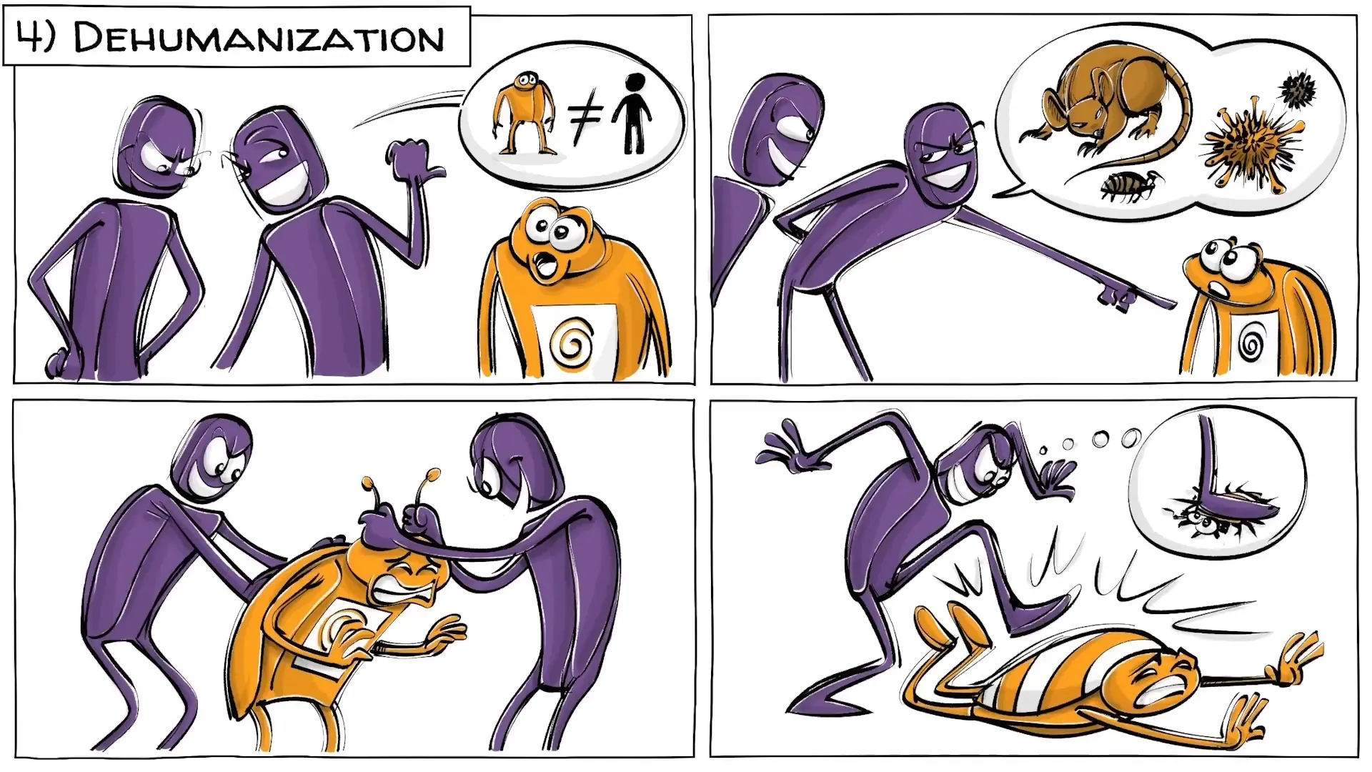 Stage 4: Dehumanization