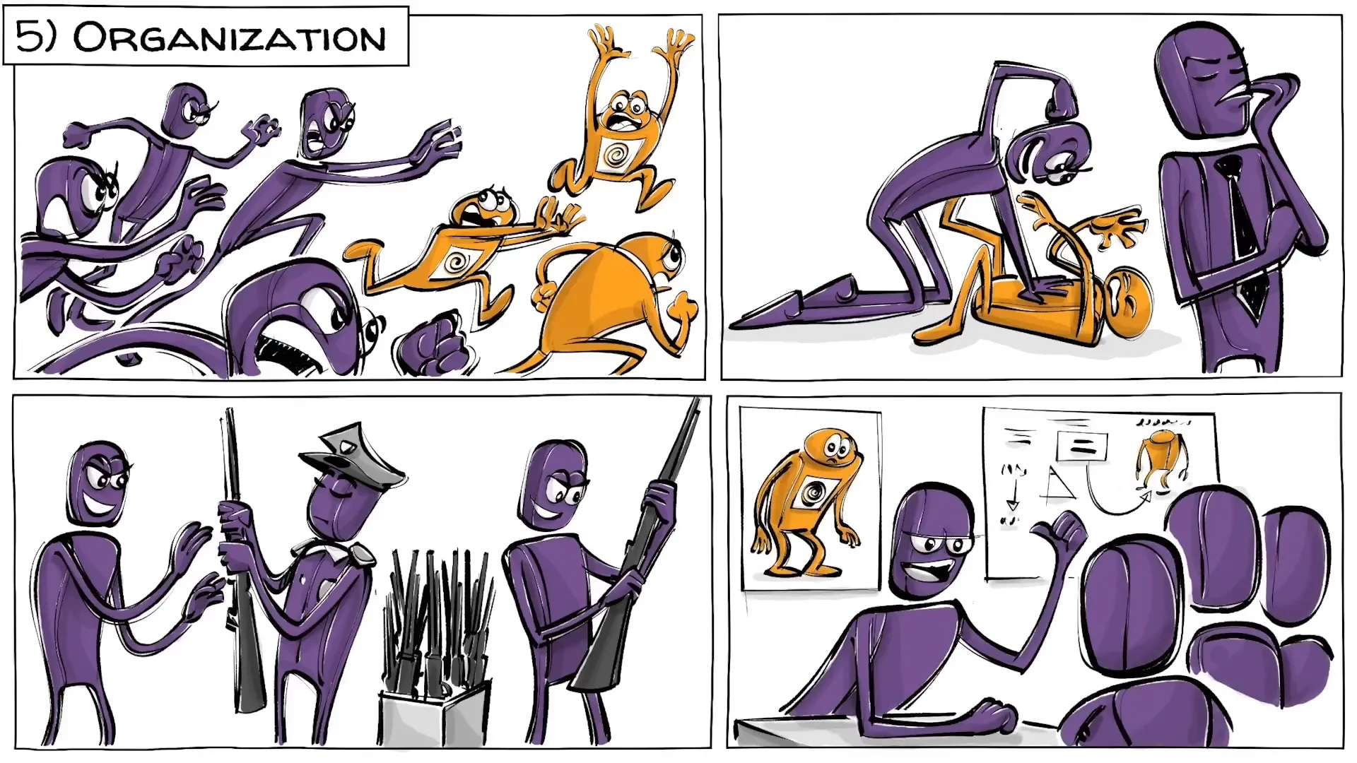 Stage 5: Organization