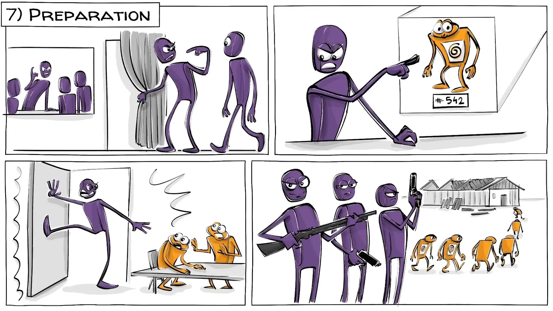 Stage 7: Preparation