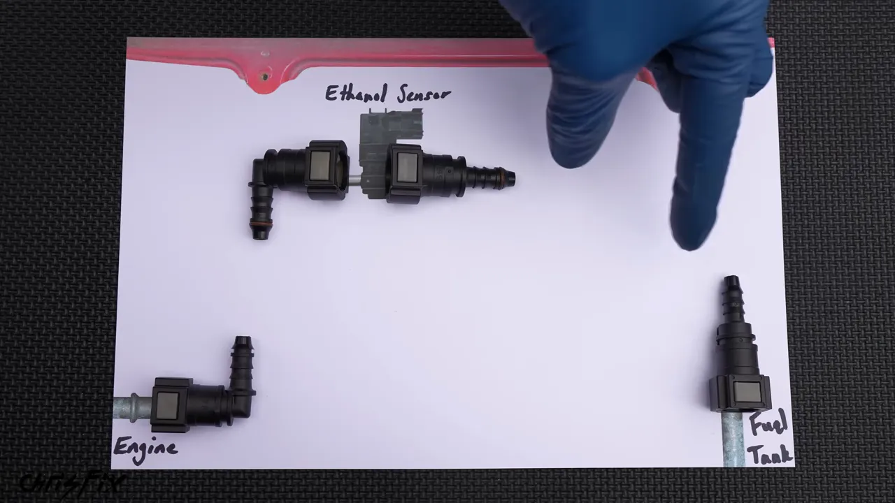 Fuel routing layout with ethanol sensor, elbow fittings, straight fittings, and drawn hose paths