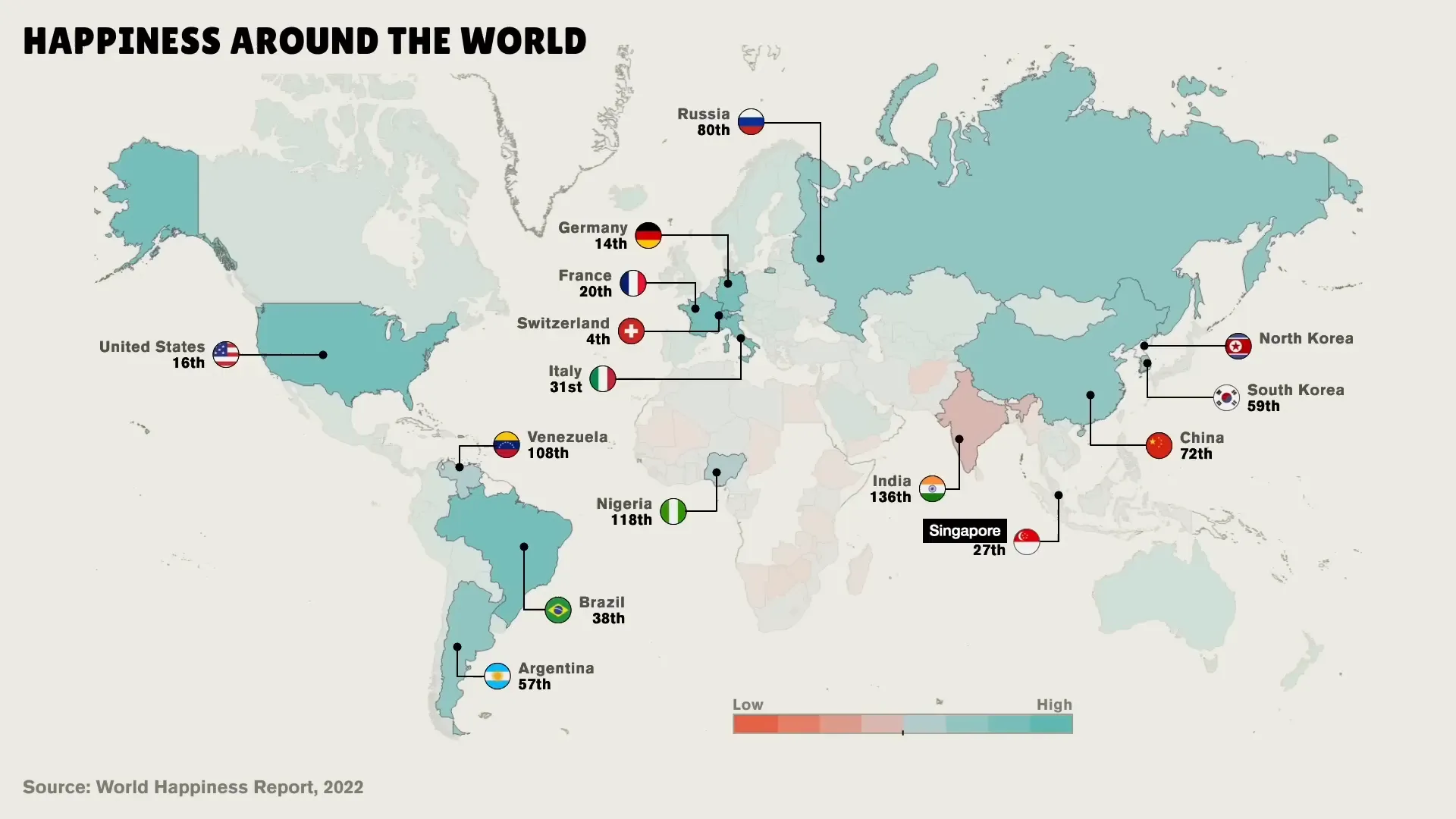 Happiness Around the World