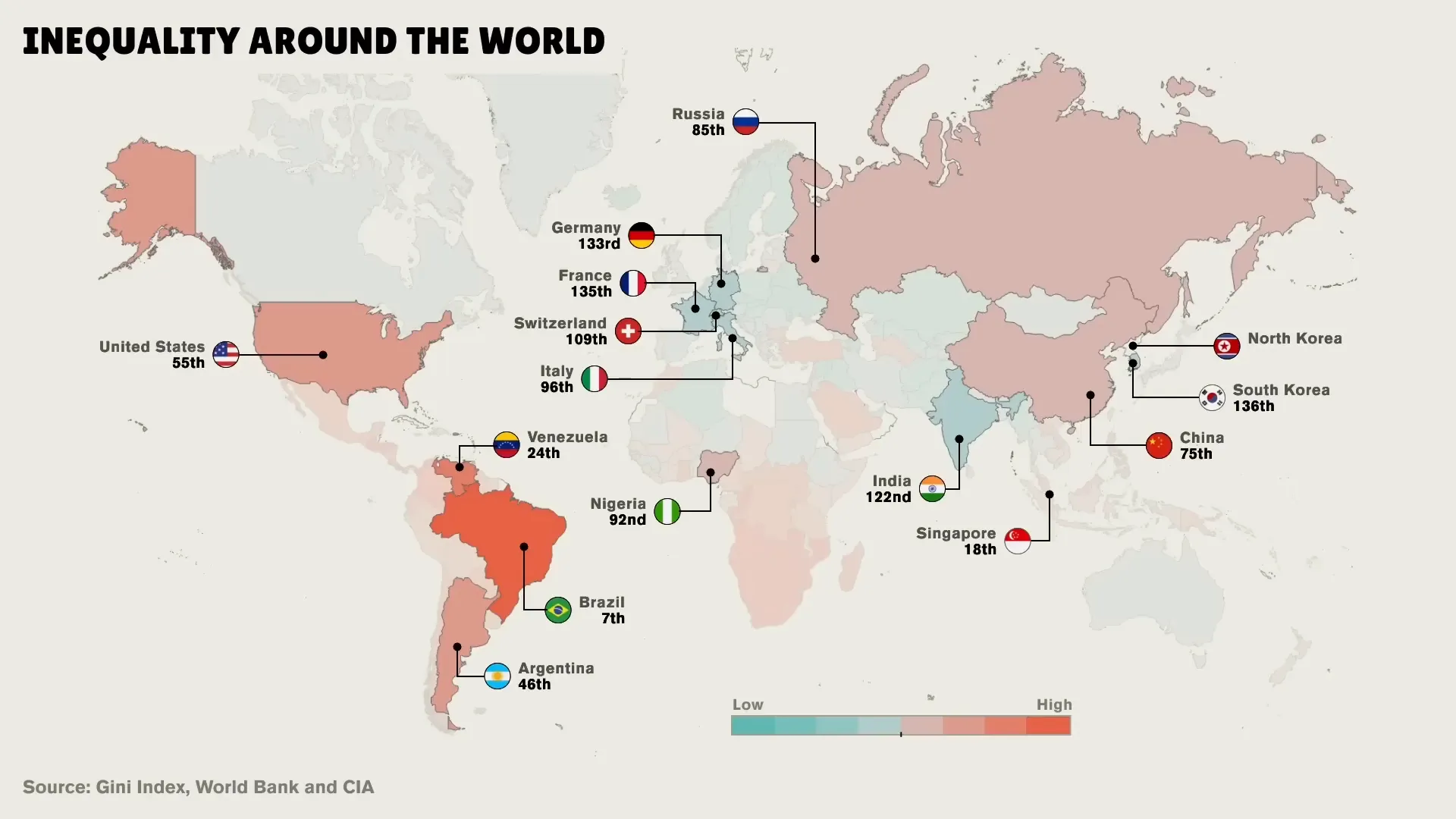 Inequality Around the World