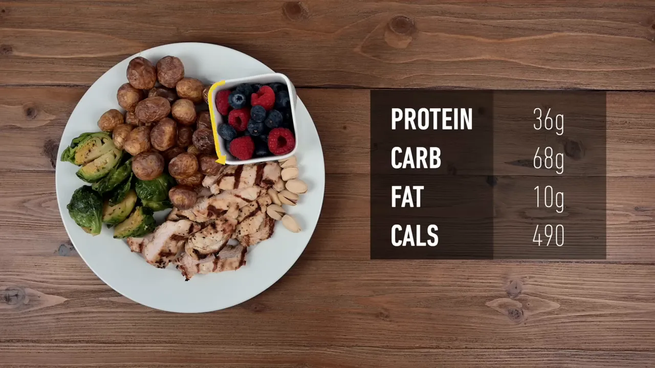 Plate of chicken, potatoes, Brussels sprouts, nuts, and berries beside nutrition values