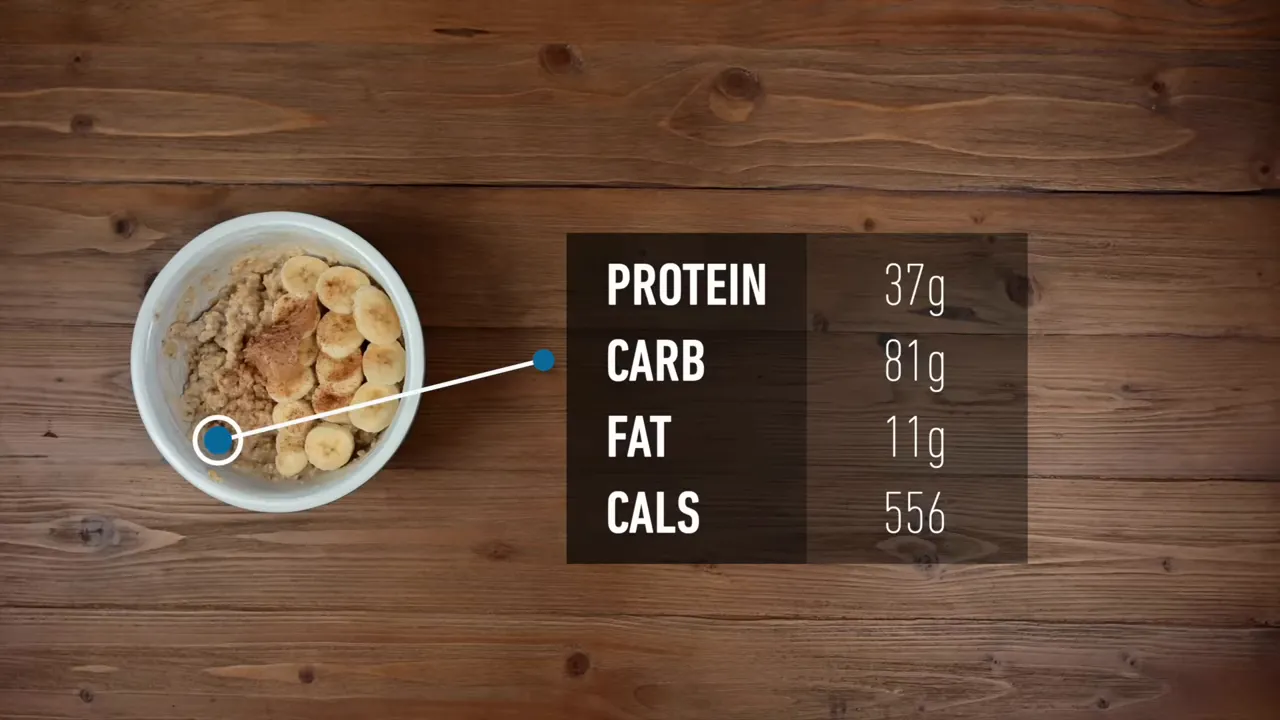 Bowl of banana-topped oatmeal beside nutrition values of 37 grams protein, 81 grams carbohydrate, 11 grams fat, and 556 calories